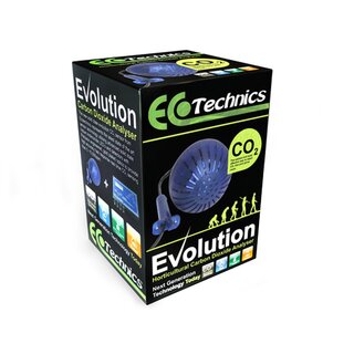 Ecotechnics Evolution Co2 Analyser/ Sensor